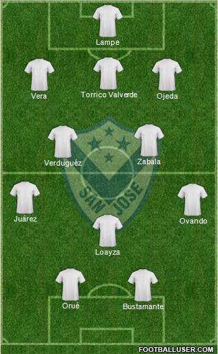 C San José Formation 2015
