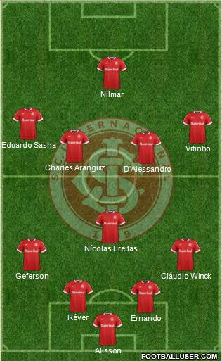 SC Internacional Formation 2015