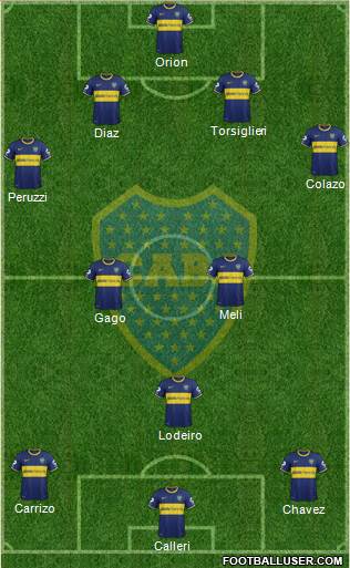 Boca Juniors Formation 2015