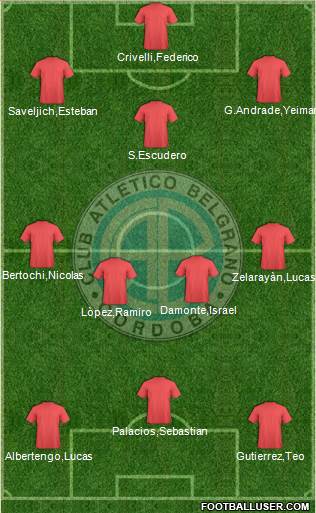 Belgrano de Córdoba Formation 2015