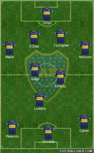 Boca Juniors Formation 2015
