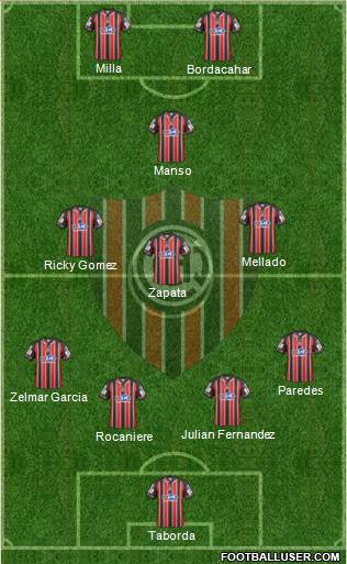 Chacarita Juniors Formation 2015