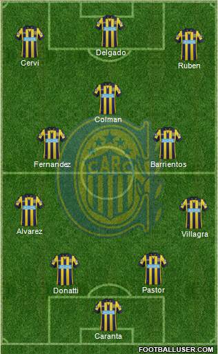 Rosario Central Formation 2015