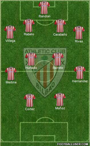 Athletic Club Formation 2015