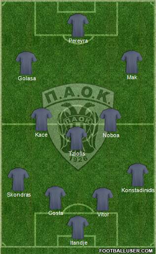 AS PAOK Salonika Formation 2015