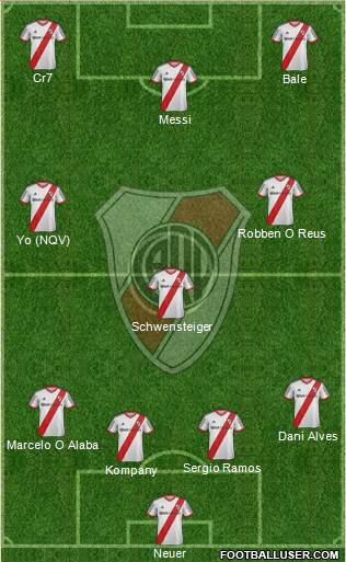River Plate Formation 2015