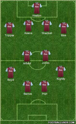 Burnley Formation 2015