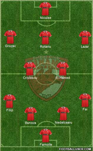 FC Dinamo 1948 Bucharest Formation 2015