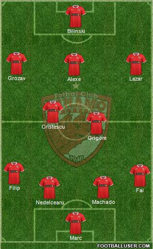 FC Dinamo 1948 Bucharest Formation 2015