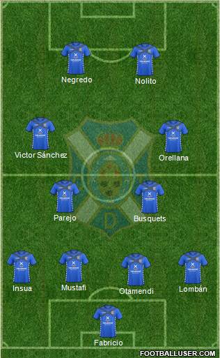 C.D. Tenerife S.A.D. Formation 2015