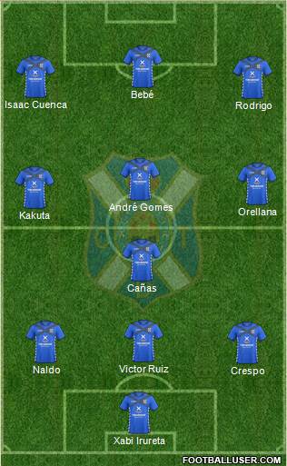 C.D. Tenerife S.A.D. Formation 2015