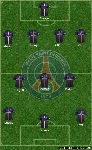 Paris Saint-Germain Formation 2015