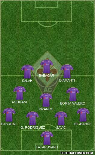 Fiorentina Formation 2015
