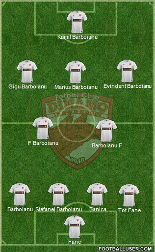 FC Dinamo 1948 Bucharest Formation 2015
