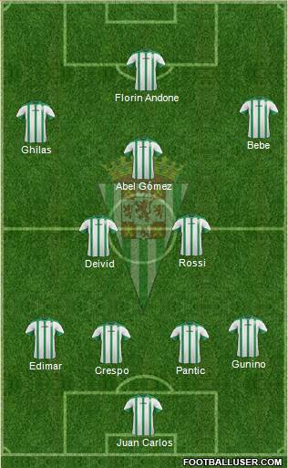 Córdoba C.F., S.A.D. Formation 2015