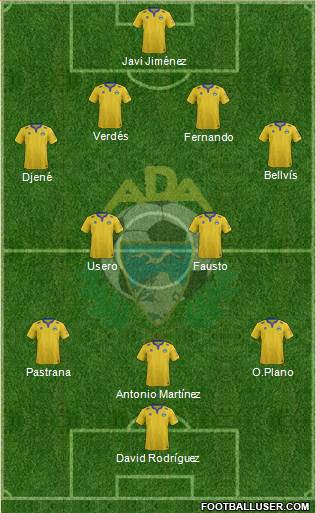 A.D. Alcorcón Formation 2015