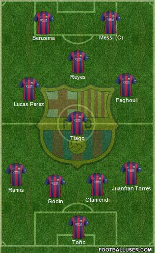 F.C. Barcelona Formation 2015