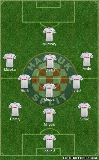 HNK Hajduk Formation 2015