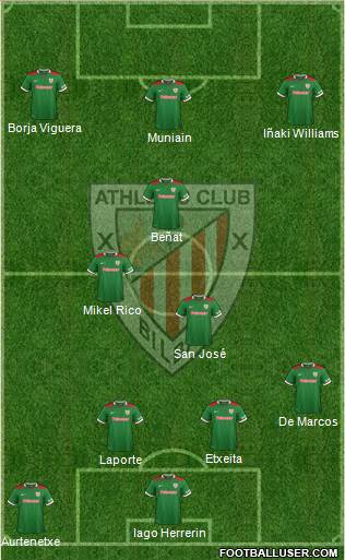 Athletic Club Formation 2015