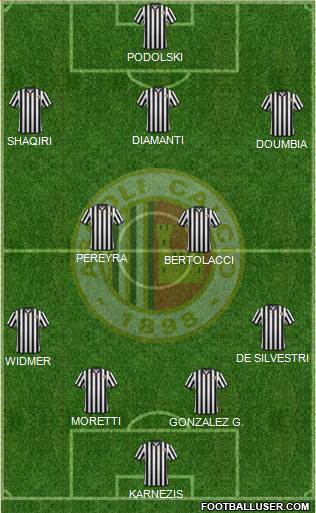 Ascoli Formation 2015