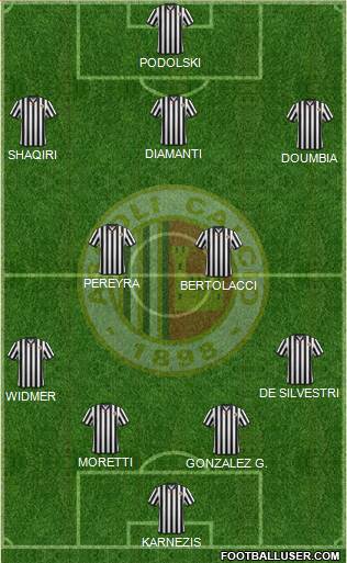 Ascoli football formation