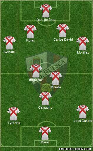 S.D. Huesca Formation 2015