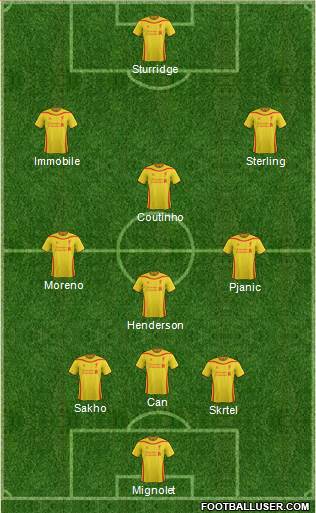 Liverpool Formation 2015