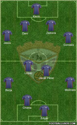 C.D. Guadalajara Formation 2015