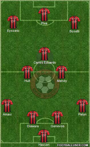 OGC Nice Côte d'Azur Formation 2015