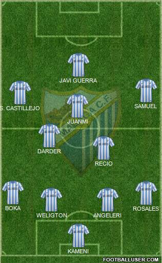 Málaga C.F., S.A.D. Formation 2015