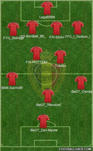 Belgium Formation 2015