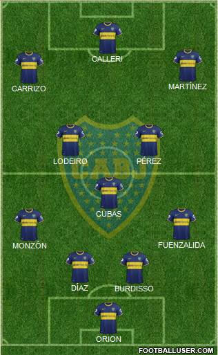Boca Juniors Formation 2015