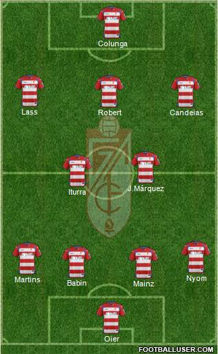 Granada C.F. Formation 2015