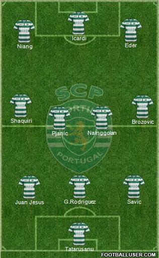 Sporting Clube de Portugal - SAD Formation 2015