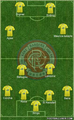 Hong Kong Rangers Football Club Formation 2015