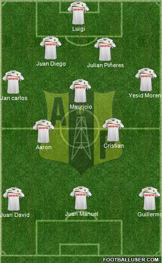 Alianza Petrolera AS Formation 2015