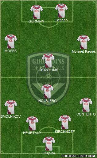 FC Girondins de Bordeaux Formation 2015