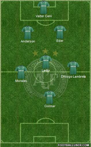 A Chapecoense F football formation