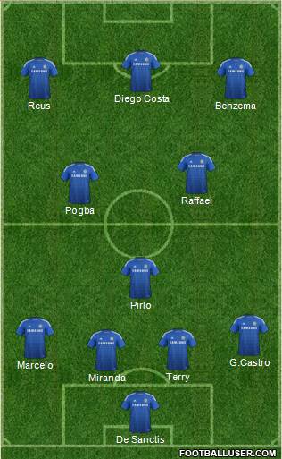Chelsea Formation 2015