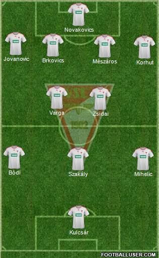 Debreceni VSC Formation 2015