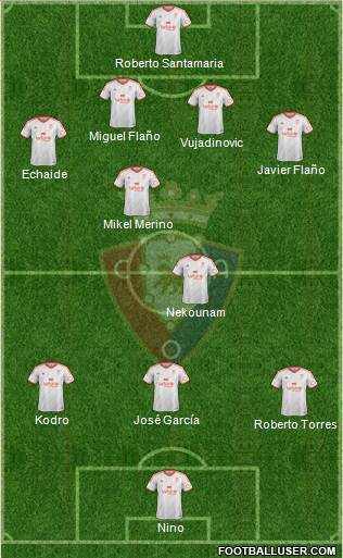 C. At. Osasuna Formation 2015