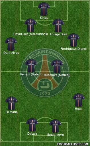Paris Saint-Germain Formation 2015