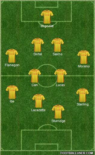 Liverpool Formation 2015