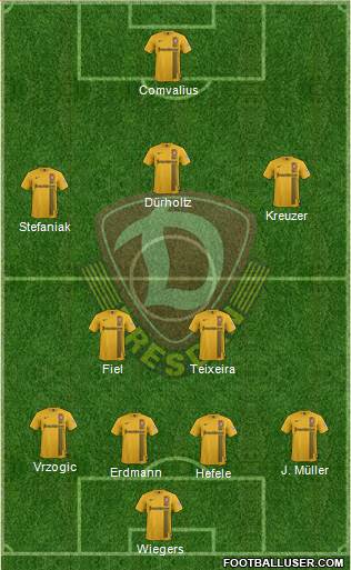 SG Dynamo Dresden Formation 2015