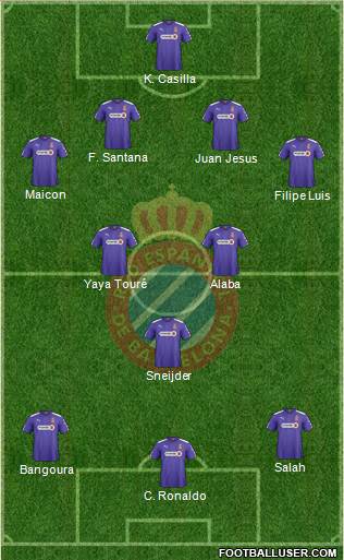 R.C.D. Espanyol de Barcelona S.A.D. Formation 2015