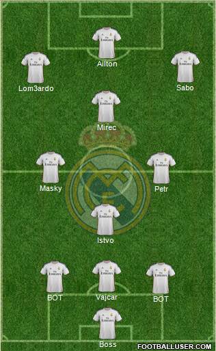R. Madrid Castilla Formation 2015