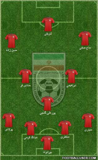 Iran Formation 2015