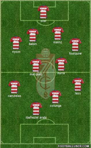 Granada C.F. Formation 2015