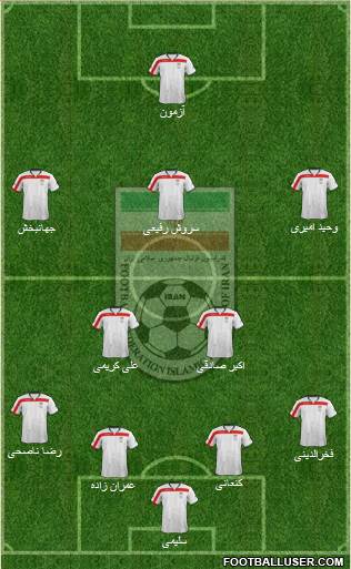 Iran Formation 2015