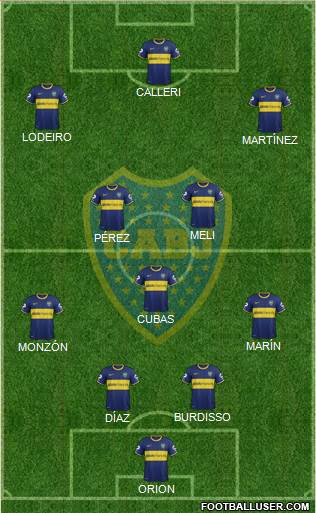 Boca Juniors Formation 2015